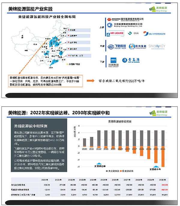 美錦能源吳浩：傳統(tǒng)能源企業(yè)轉型發(fā)展氫能源的戰(zhàn)略思路