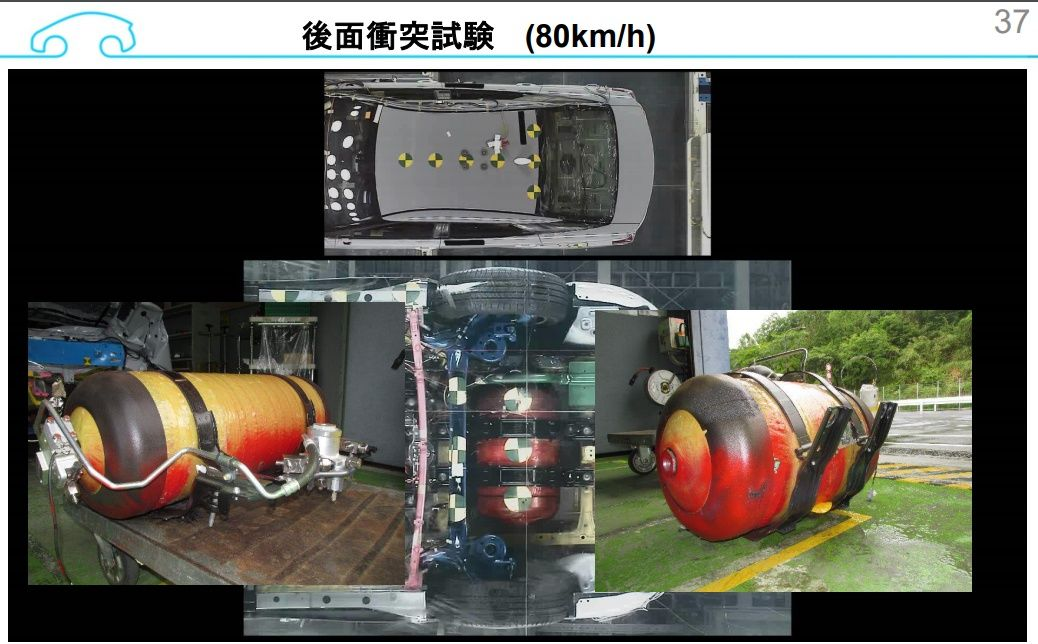 為什么氫燃料電池汽車(chē)安全系數(shù)相對(duì)最高？