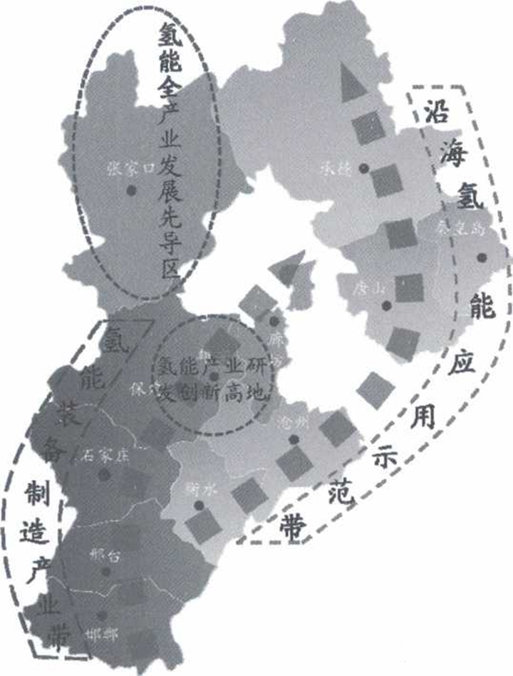 河北省氫能產(chǎn)業(yè)布局示意圖