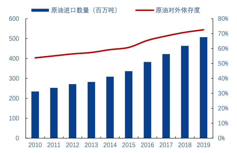 今天的氫燃料電池相當于10年前的鋰電池.png