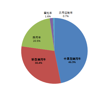 今天的氫燃料電池相當于10年前的鋰電池.png