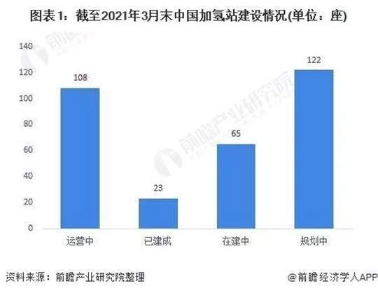 日本借奧運宣傳“氫能”，但壞消息來了…….jpg