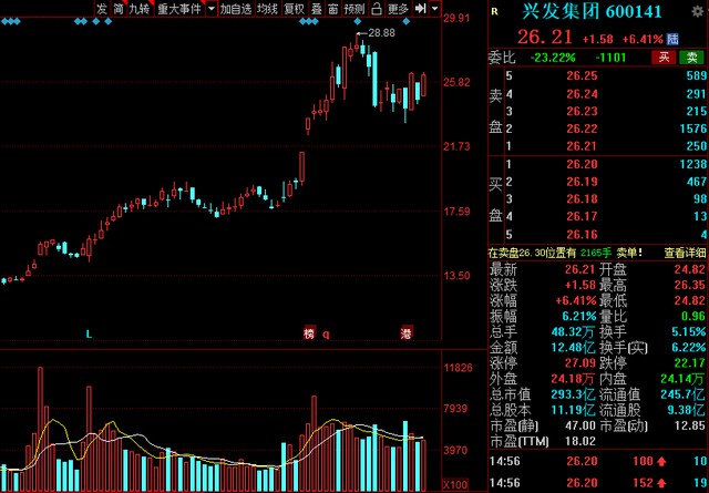 中國股市氫能源風(fēng)口已來！高績低估值氫能概念清單整理.jpg