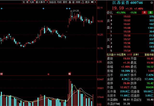 中國股市氫能源風(fēng)口已來！高績低估值氫能概念清單整理.jpg