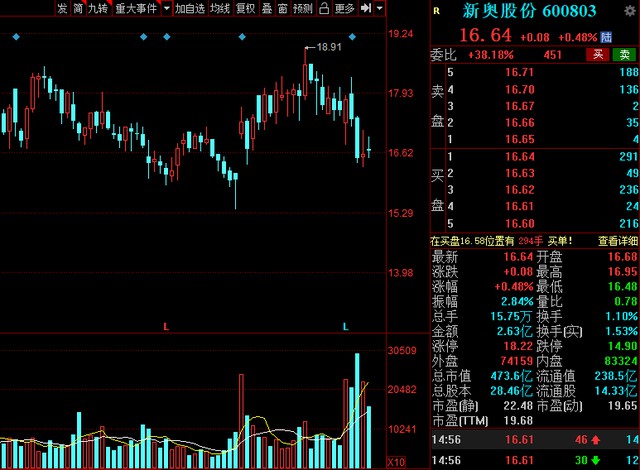 中國股市氫能源風(fēng)口已來！高績低估值氫能概念清單整理.jpg