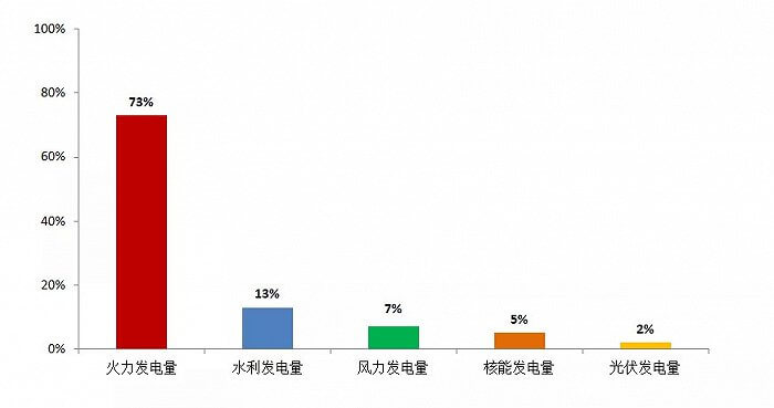 如何看待最新一波“氫能熱”？.jpg