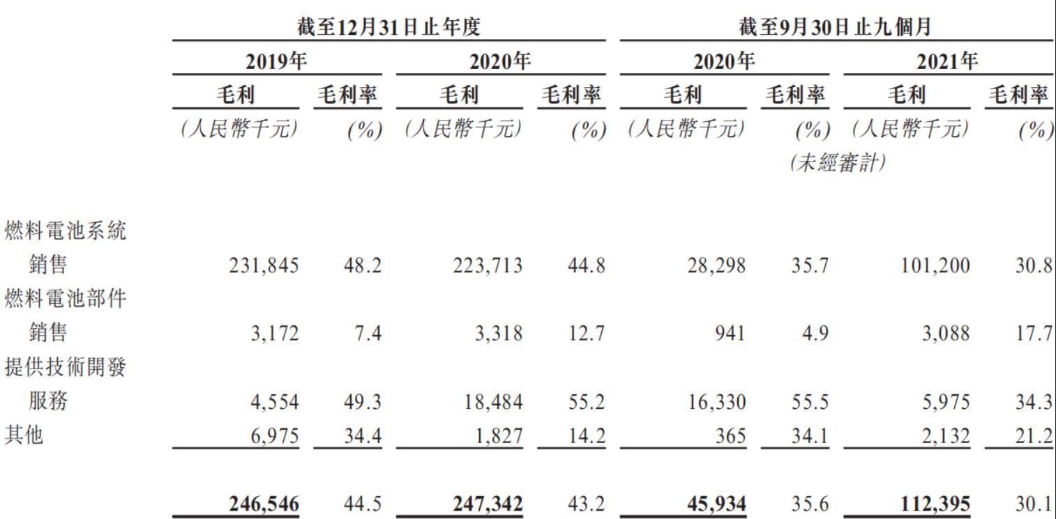 圖源：招股書(shū).jpg