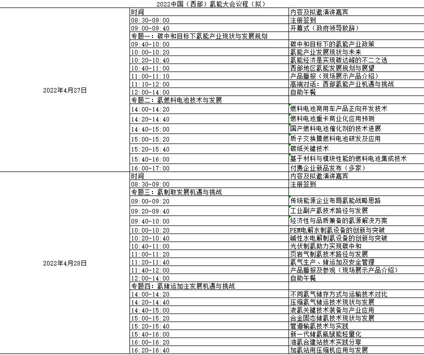 2022中國（西部）氫能產(chǎn)業(yè)大會.jpg