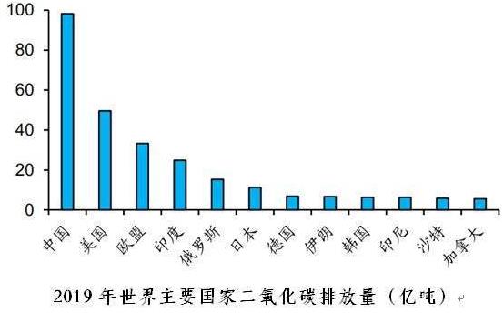 山東成為中國第一個，也是唯一一個大規(guī)模推廣應用氫能的示范省份.jpg