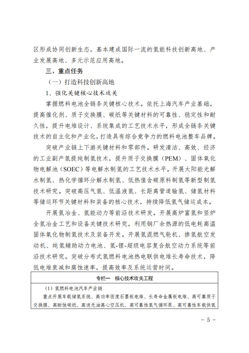 《上海市氫能產(chǎn)業(yè)發(fā)展中長期規(guī)劃 （2022-2035年）》印發(fā)！2025年規(guī)模突破1000億元_04