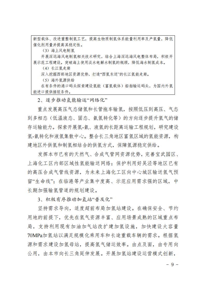 《上海市氫能產(chǎn)業(yè)發(fā)展中長期規(guī)劃 （2022-2035年）》印發(fā)！2025年規(guī)模突破1000億元_08