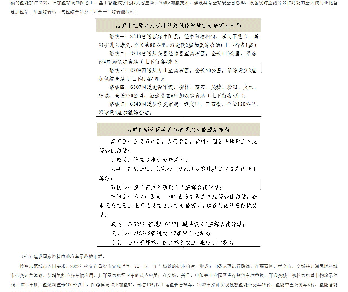 打造北方氫都！氫燃料電池汽車5000輛！《呂梁市氫能產(chǎn)業(yè)中長期發(fā)展規(guī)劃（2022-2035）》印發(fā)