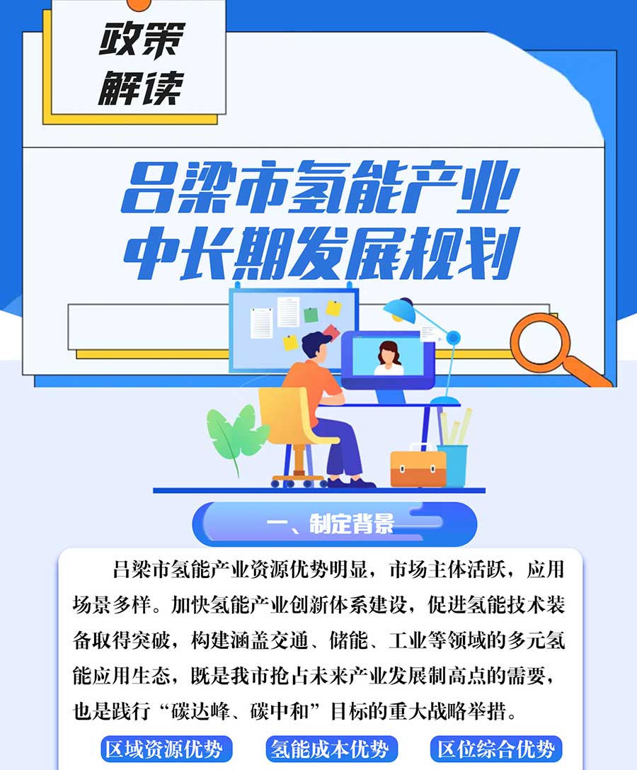 一圖解讀《呂梁市氫能產(chǎn)業(yè)中長期發(fā)展規(guī)劃（2022-2035）》