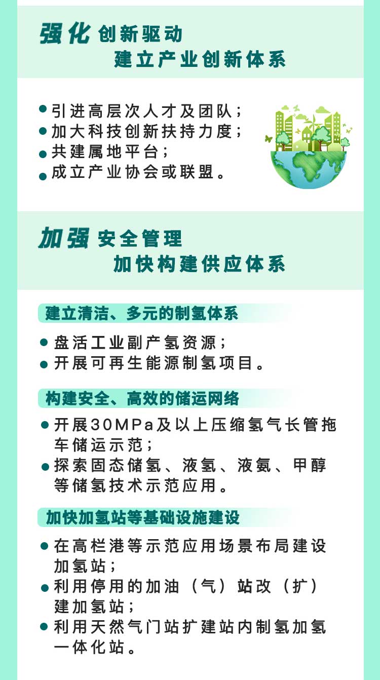 2025不低于15座加氫站，《珠海市氫能產(chǎn)業(yè)發(fā)展規(guī)劃（2022-2035年）》發(fā)布！