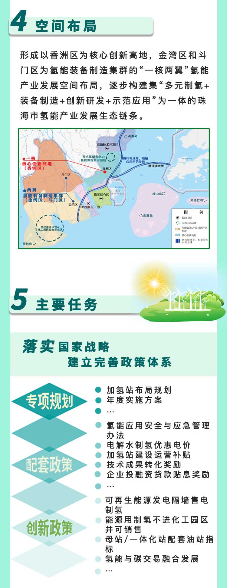 2025不低于15座加氫站，《珠海市氫能產(chǎn)業(yè)發(fā)展規(guī)劃（2022-2035年）》發(fā)布！