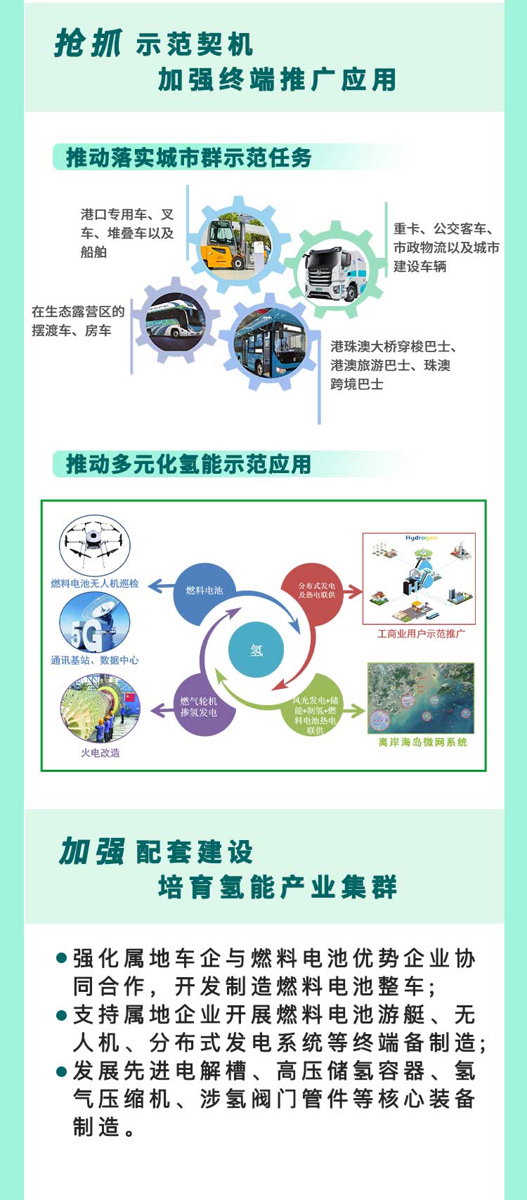 2025不低于15座加氫站，《珠海市氫能產(chǎn)業(yè)發(fā)展規(guī)劃（2022-2035年）》發(fā)布！