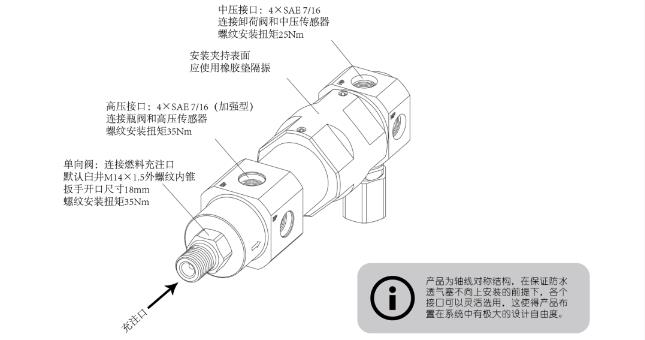 未勢能源氫用減壓閥高性能“密封”解決方案.jpg