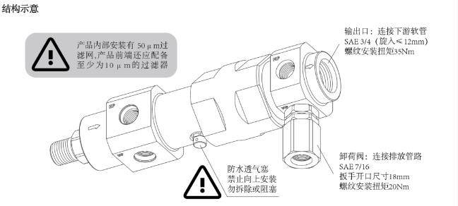 未勢能源氫用減壓閥高性能“密封”解決方案.jpg