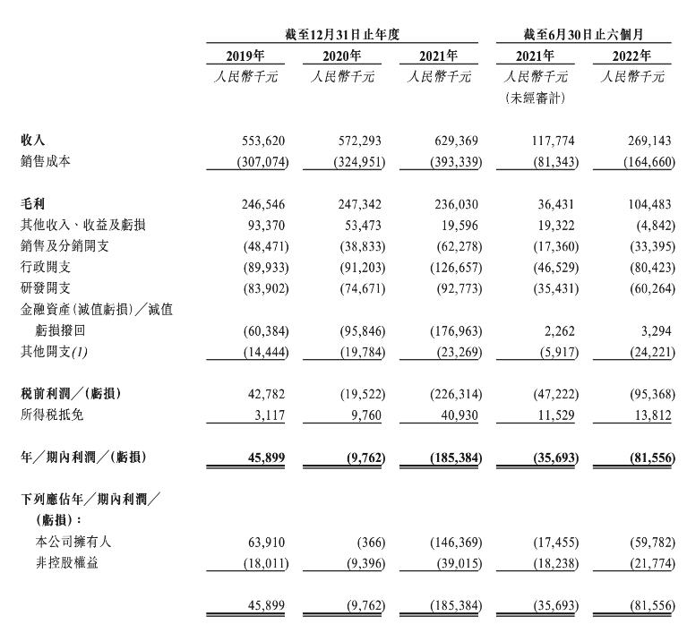 “氫能第一股”億華通通過(guò)港交所聆訊！.jpg