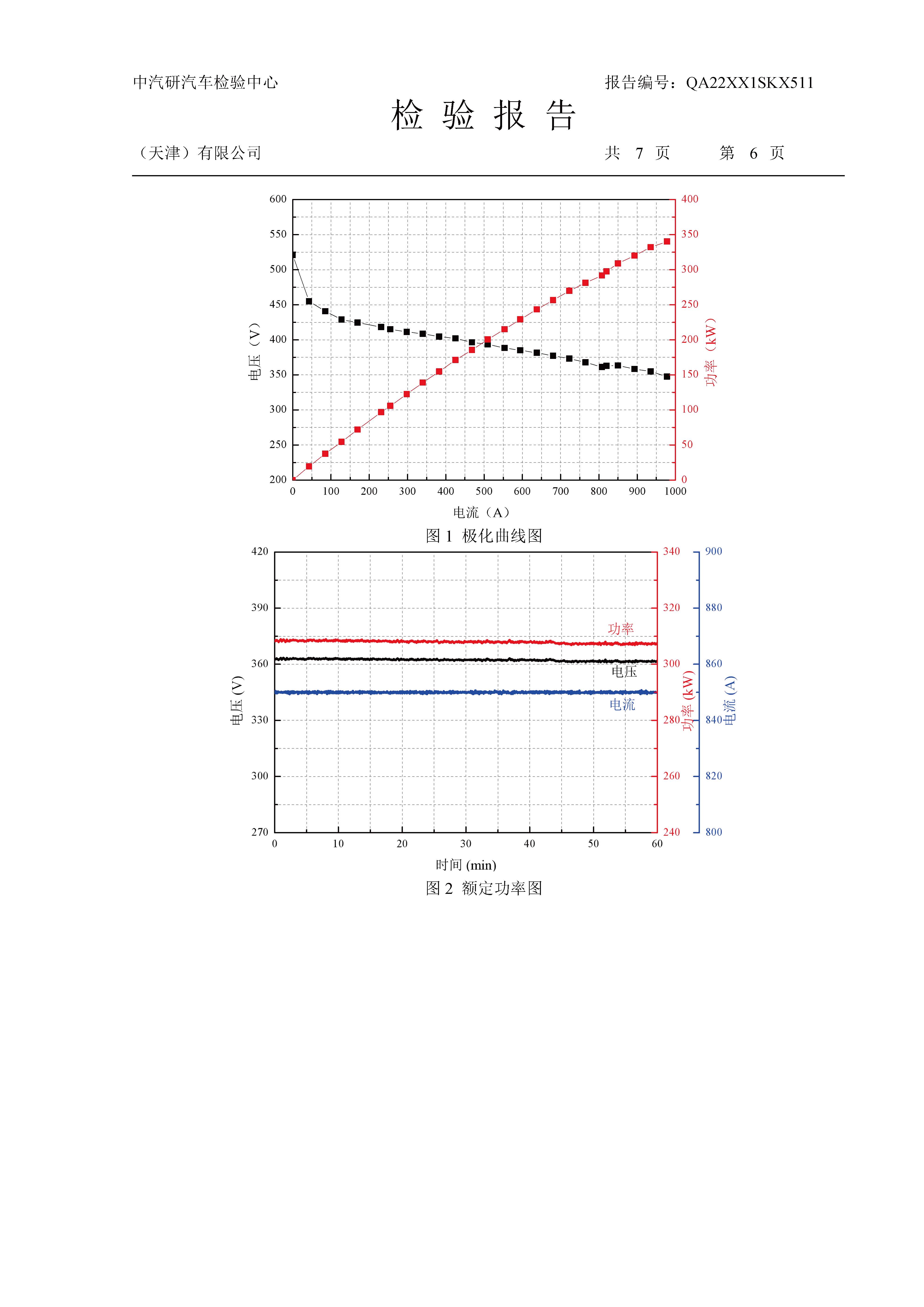 中汽研 300kW 電堆測試報告 22-1227_頁面_09.jpg